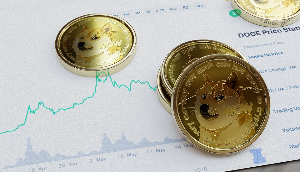 crypto trends